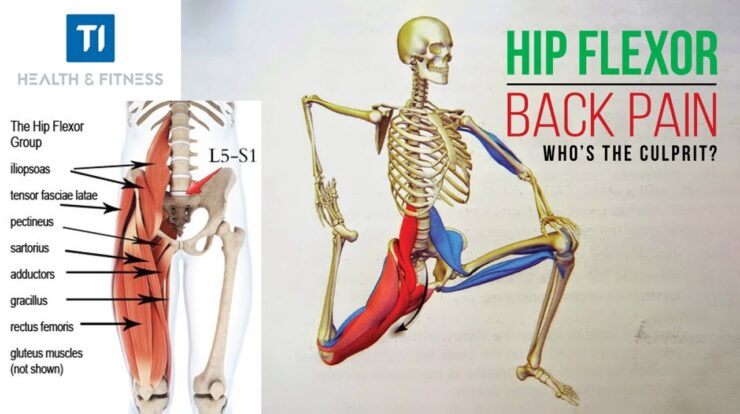 How can stiff and tight muscles result in back pain?